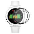 2stück Huawei Watch GT 3 Pro 43mm Plastik Displayschutz